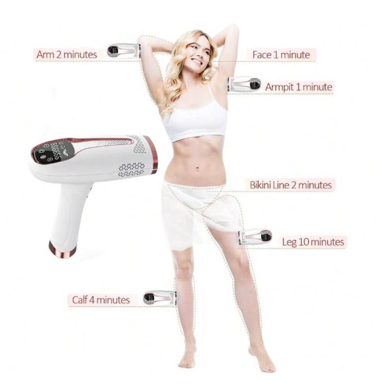 GlideSmooth IPL Device